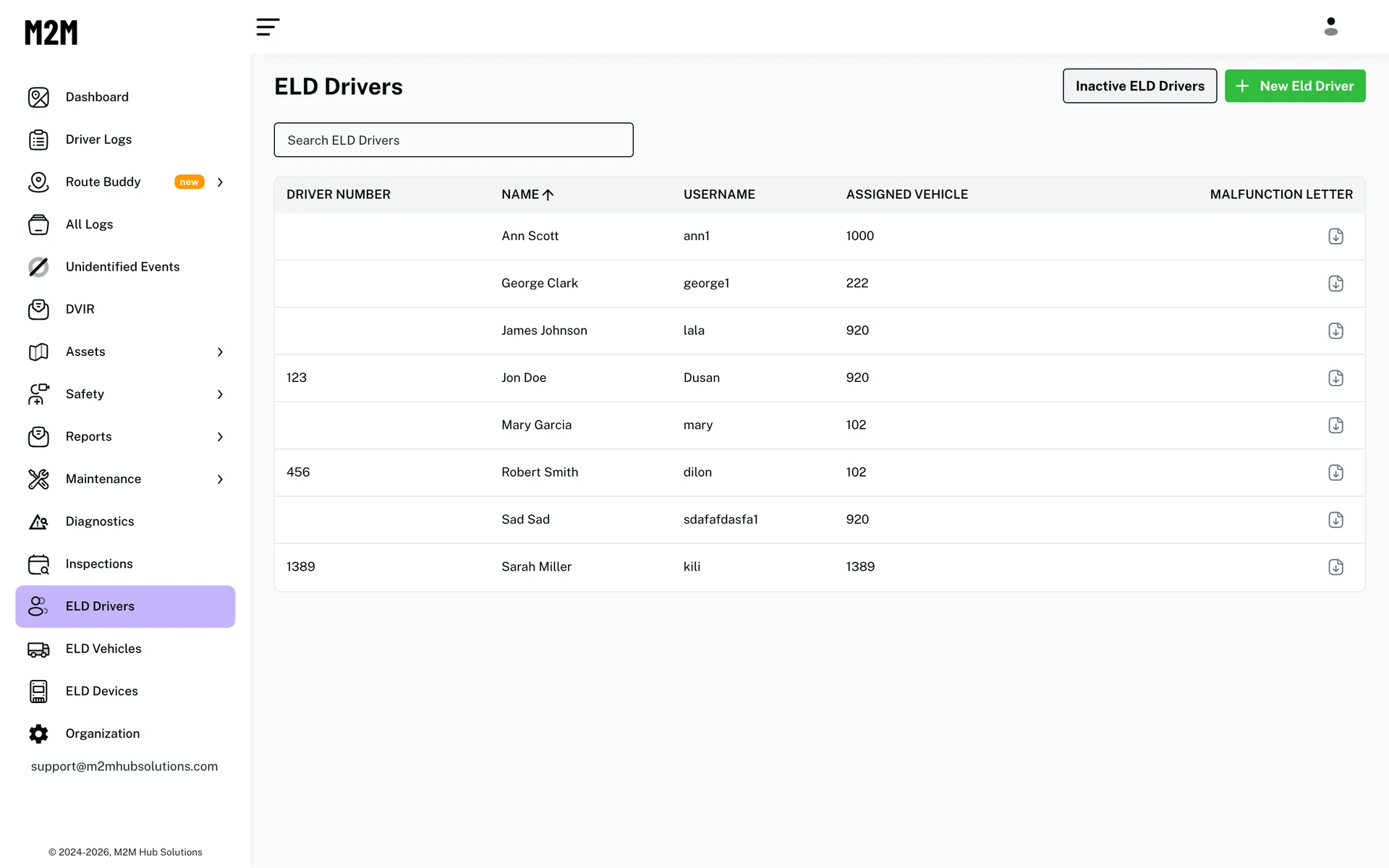 Driver list with assigned vehicles